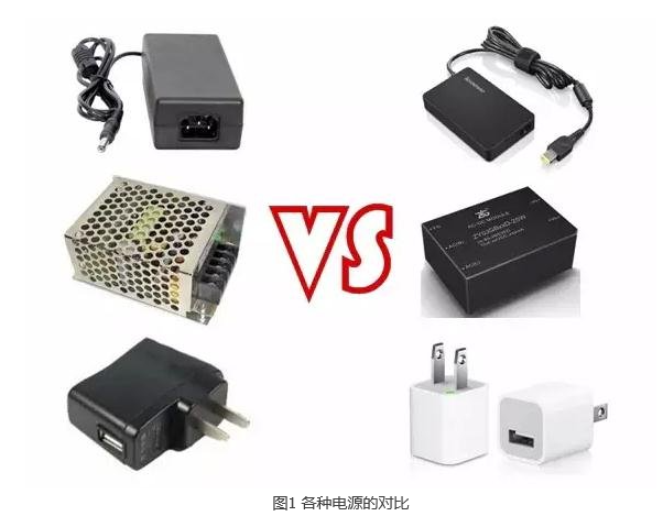 超小(xiǎo)體(tǐ)積電(diàn)源的(de)趨勢-模塊電(diàn)源